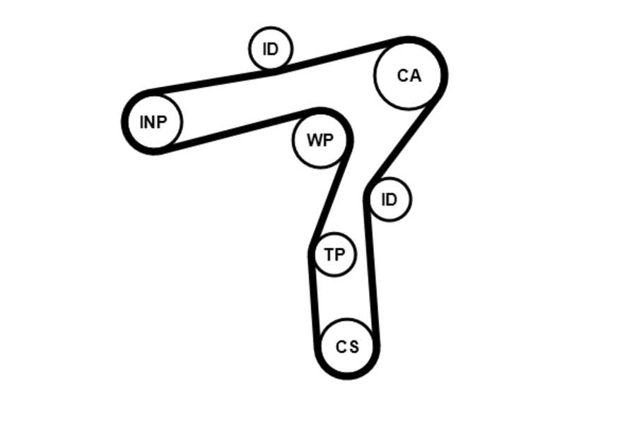 CONTINENTAL CTAM Zahnriemensatz-0