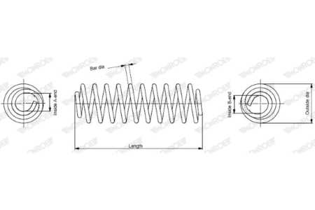 Monroe Schraubenfeder, Fahrwerksfeder-0