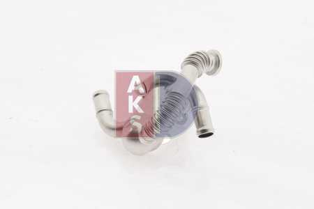 AKS Dasis Radiatore, Ricircolo gas scarico-0