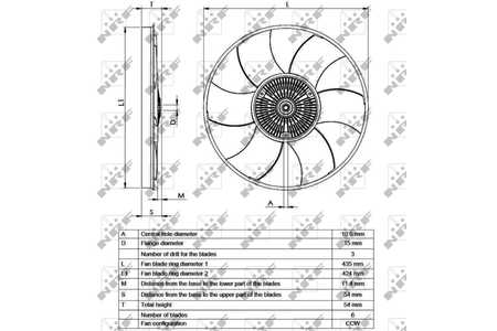 NRF Giunto di collegamento, Ventilatore radiatore FULL KIT-0