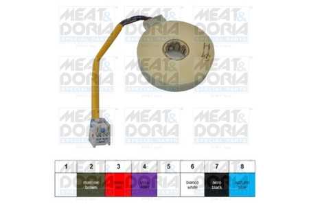 Meat & Doria Sensor ángulo dirección-0