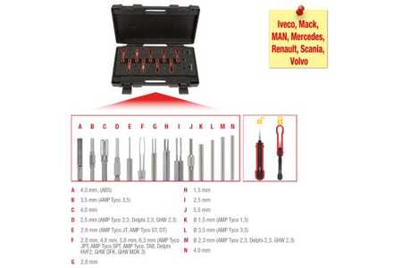 KS-Tools Kit de herramientas de desbloqueo-0