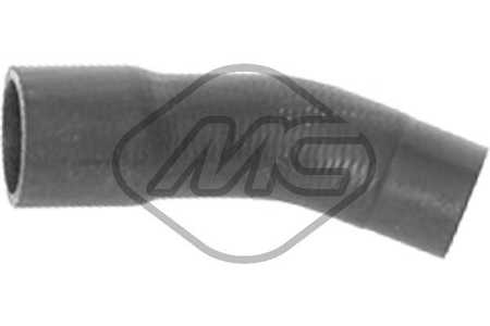 Metalcaucho Flessibile radiatore-0