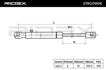 RIDEX Ammortizatore pneumatico, Cofano bagagli /vano carico-0